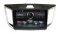 Head unit Incar PGA2-2430 for Hyundai Creta