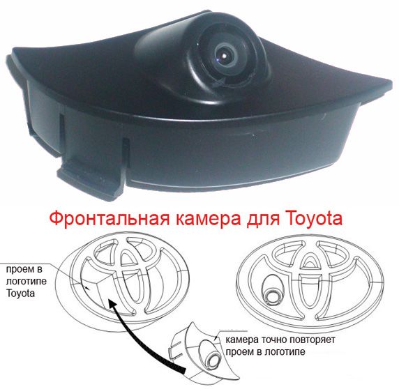 Штатная камера переднего вида Incar VDC-TF  для Toyota кроме LC 150, LC 200, Highlander
