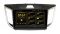 Head unit Incar DTA-2430 for Hyundai IX25 2014+, Creta 2015+
